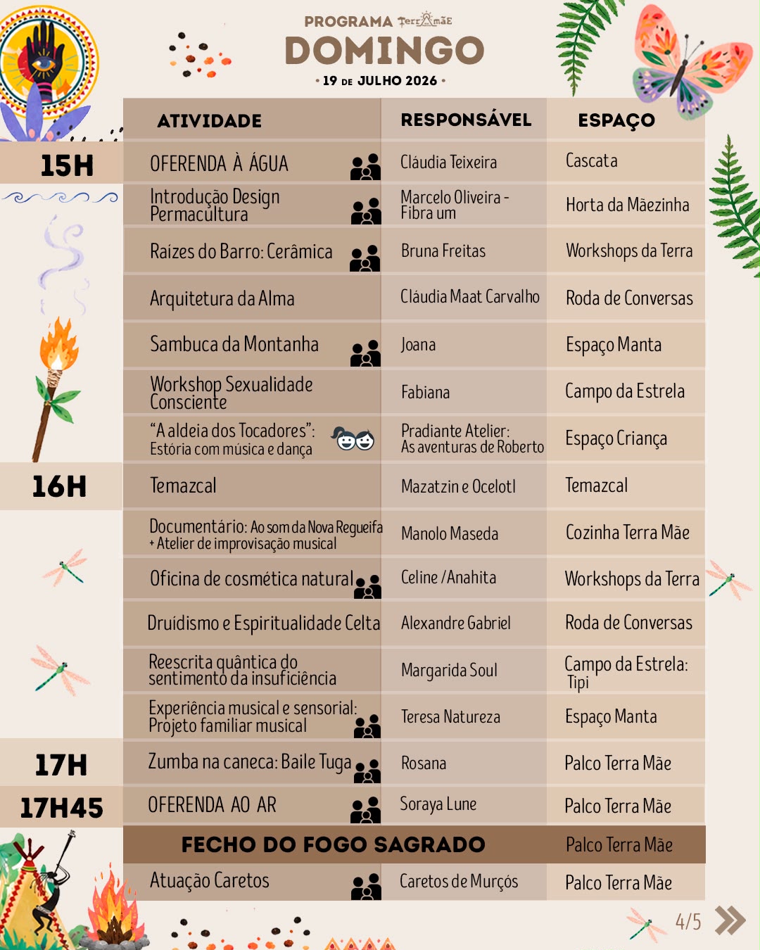Terra Mãe 13